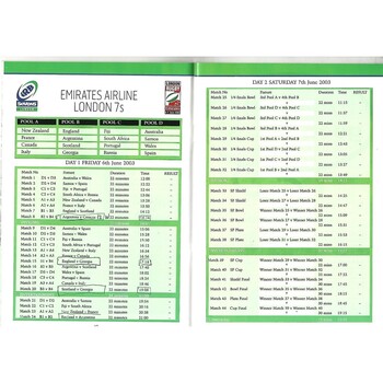2003 London Sevens IRB World Sevens Series Rugby Union Programme