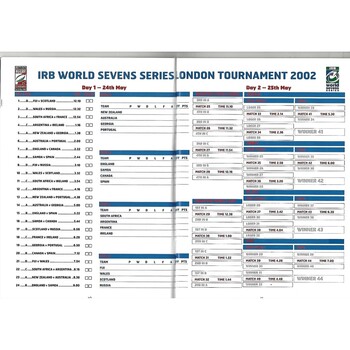 2002 London Sevens IRB World Sevens Series Rugby Union Programme