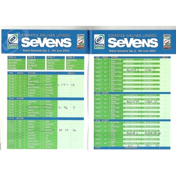 2004 London Sevens IRB World Sevens Series Rugby Union Programme