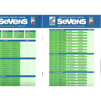 2007 London Sevens IRB World Sevens Series Rugby Union Programme