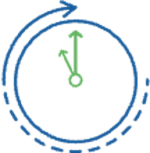 What can help make a Healthcare Product Development a success?