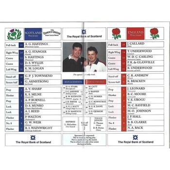 1994 Scotland v England Five Nations Rugby Union Programme