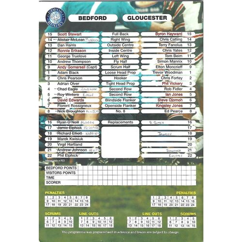 1999/00 Bedford Blues v Gloucester (29/12/1999) Rugby Union Programme
