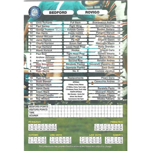 1999/00 Bedford Blues v Rovigo (09/01/2000) European Shield Group Game Rugby Union Programme