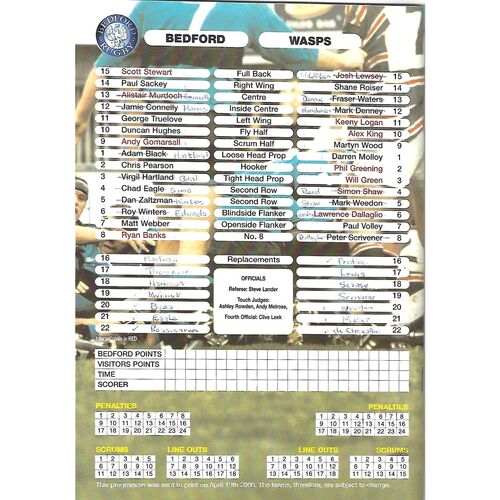 1999/00 Bedford Blues v Wasps (26/04/2000) Rugby Union Programme