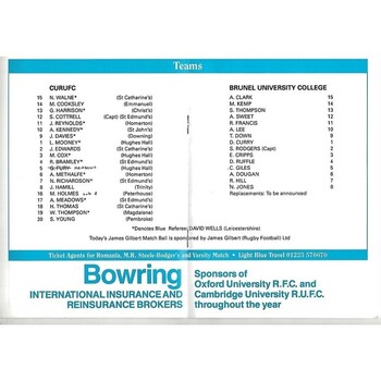 1994/95 Cambridge University v Brunel University College (??/02/1995) Rugby Union Programme