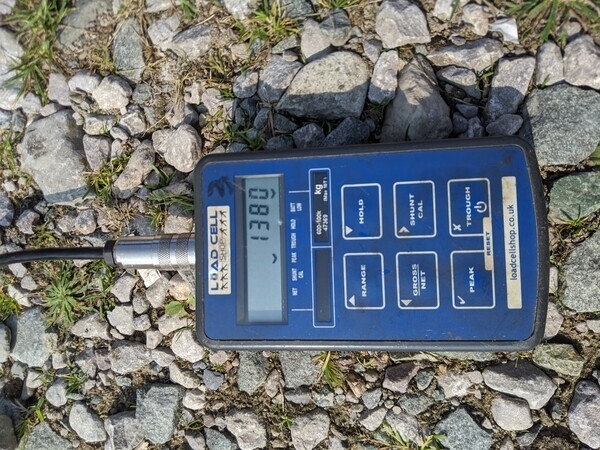 What is Load Testing and Why is it Important?