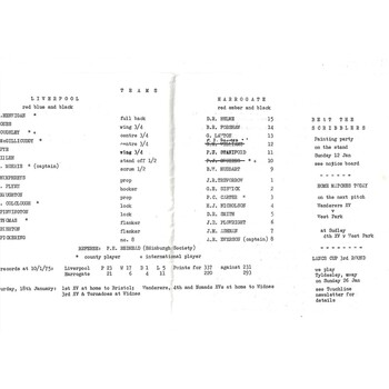 1974/75 Liverpool v Harrogate (11/01/1975) Rugby Union Programme