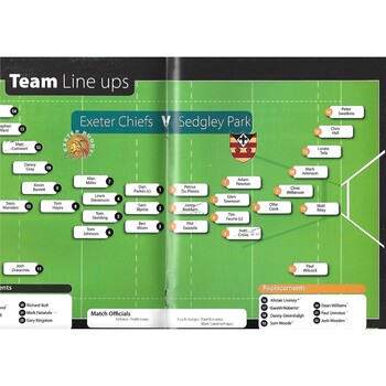 2008/09 Exeter Chiefs v Sedgley Park (04/10/2008) Rugby Union Programme