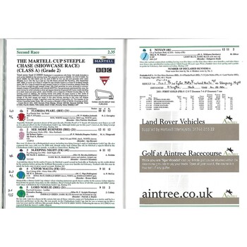 2002 Aintree Horse Racing Racecard (04/04/2002) The Martell Grand National Meeting