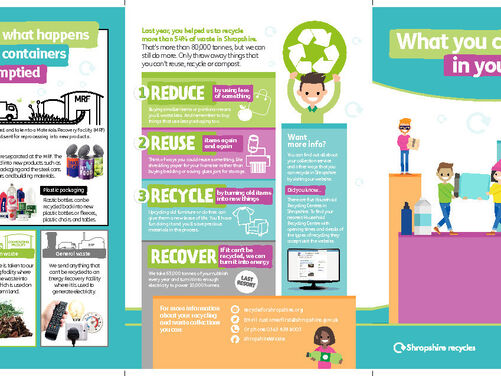 Refuse & Recycling Collection