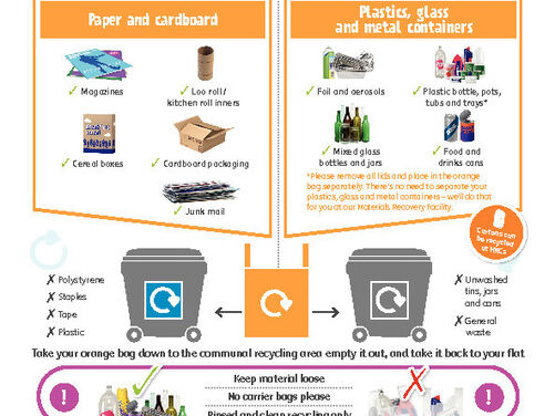 Refuse & Recycling Collection