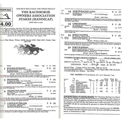 1987 Goodwood Waterford Crystal Day Meeting (28/08/1987) Horse Racing Racecard