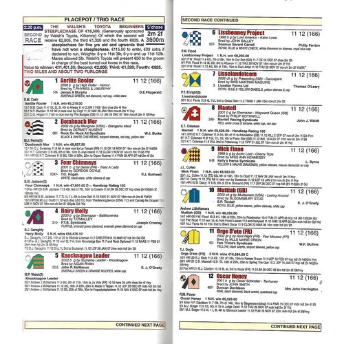 2008 Gowran Park Connolly's Red Mills Race Day Meeting (16/02/2008) Horse Racing Racecard