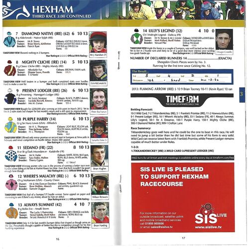 2014 Hexham Meeting (14/04/2014) Horse Racing Racecard