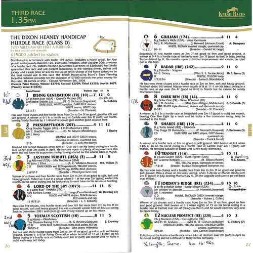 2004 Kelso Meeting (10/11/2004) Horse Racing Racecard