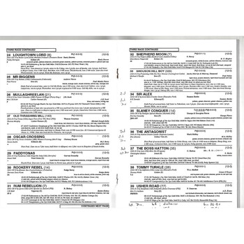 2008 Kilbline Kilkenny Hunt Point To Point Race Meeting (24/02/2008) Horse Racing Racecard