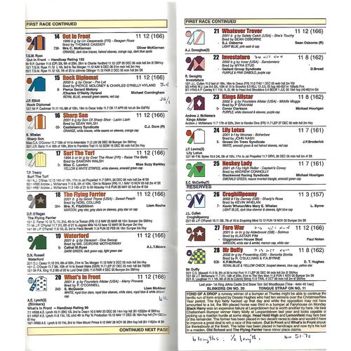 2007 Naas Race Meeting (07/01/2007) Horse Racing Racecard