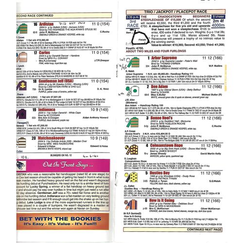 2008 Naas Race Meeting (18/03/2008) Horse Racing Racecard