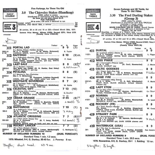 1977 Newbury Spring Meeting (15/04/1977) Horse Racing Racecard
