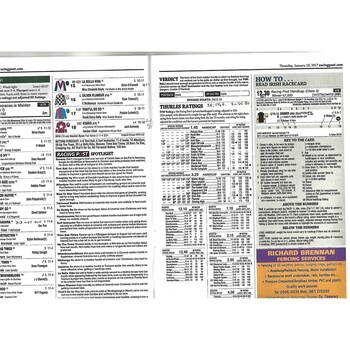 2017 Thurles Race Meeting (19/01/2017) Horse Racing Racecard