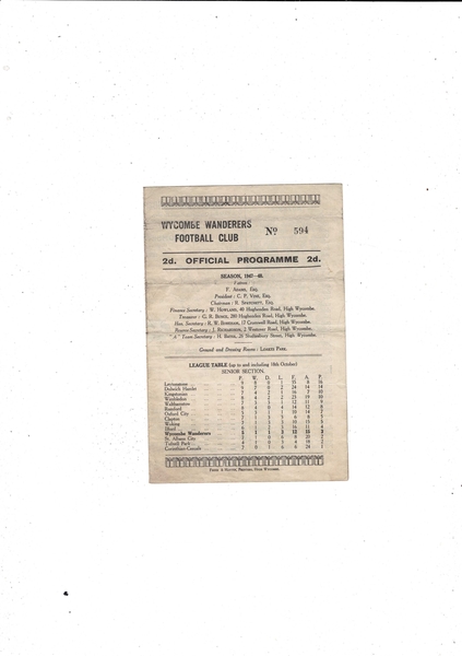 Many more Football Programmes listed today