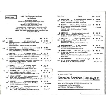 1981 Huntingdon Race Meeting (25/05/1981) Horse Racing Racecard