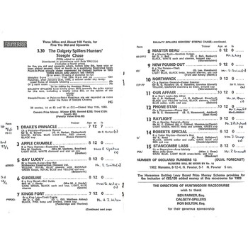 1983 Huntingdon Whitsunday Race Meeting (30/05/1983) Horse Racing Racecard