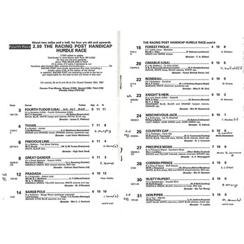 1987 Huntingdon November Race Meeting (14/11/1987) Horse Racing Racecard