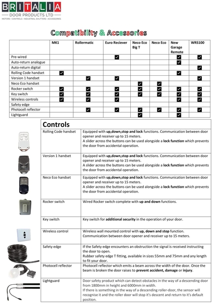 Compatibility & Accessories