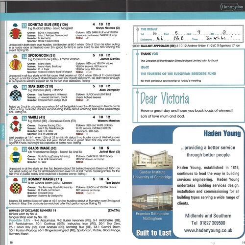 2006 Huntingdon First November Race Meeting (01/11/2006) Horse Racing Racecard