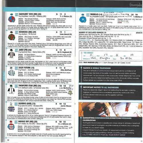 2006 Huntingdon Boxing Day Race Meeting (26/11/2006) Horse Racing Racecard