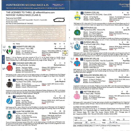 2007 Huntingdon William Hill James Bond Evening Race Meeting (15/05/2007) Horse Racing Racecard