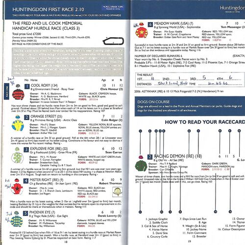 2007 Huntingdon The John Smith's Mascot Grand National Day Race Meeting (07/10/2007) Horse Racing Racecard
