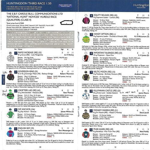 2008 Huntingdon First January Race Meeting (11/01/2008) Horse Racing Racecard
