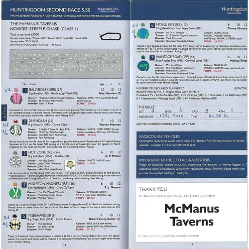 2008 Huntingdon Irish Night Race Meeting (07/05/2008) Horse Racing Racecard