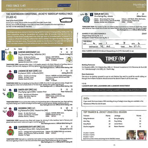 2011 Huntingdon Easter Monday Family Fun Day Race Meeting (25/04/2011) Horse Racing Racecard