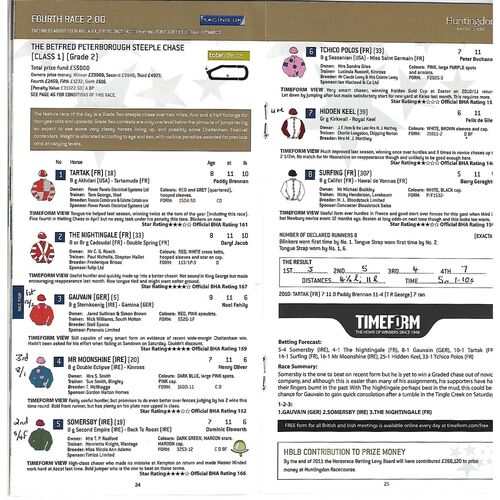 2011 Huntingdon Betfred Peterborough Chase Day Race Meeting (08/12/2011) Horse Racing Racecard