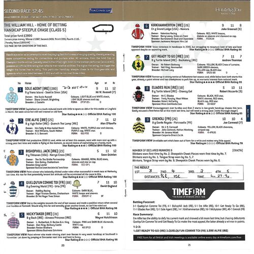 2011 Huntingdon William Hill Boxing Day Race Meeting (26/12/2011) Horse Racing Racecard