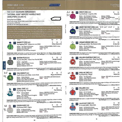 2012 Huntingdon Second January Race Meeting (13/02/2012) Horse Racing Racecard