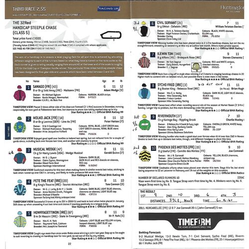 2012 Huntingdon March Race Meeting (14/03/2012) Horse Racing Racecard