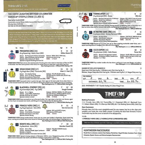 2013 Huntingdon March Race Meeting (13/03/2013) Horse Racing Racecard