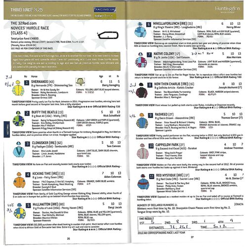 2013 Huntingdon April Race Meeting (28/04/2013) Horse Racing Racecard