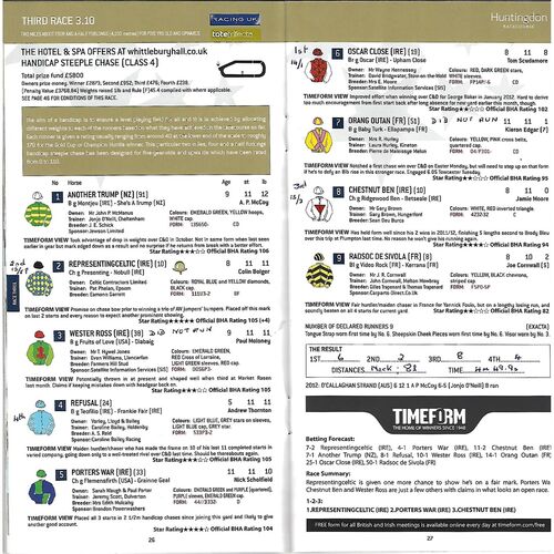2013 Huntingdon May Ladies Night Race Meeting (22/05/2013) Horse Racing Racecard