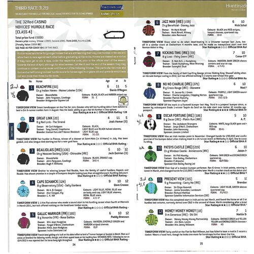 2013 Huntingdon Second October Race Meeting (15/10/2013) Horse Racing Racecard