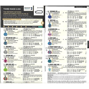 2020 Huntingdon The Pertemps Raceday Race Meeting (24/01/2020) Horse Racing Racecard