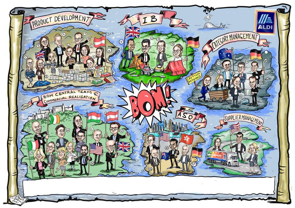 Been crazy busy with the group caricatures!