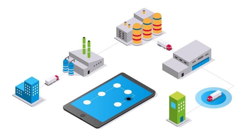 TRACEABILITY – A REQUIREMENT THAT EVERY EMS PROVIDER MUST HAVE