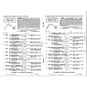 1967 Newmarket Animal Health Trust Race Meeting (17/06/1967) Horse Racing Racecard