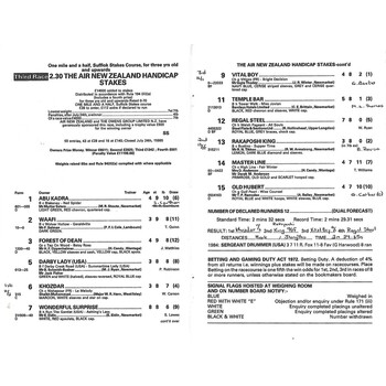 1985 Newmarket Second August Meeting (New Zealand Day)  (10/08/1985) Horse Racing Racecard